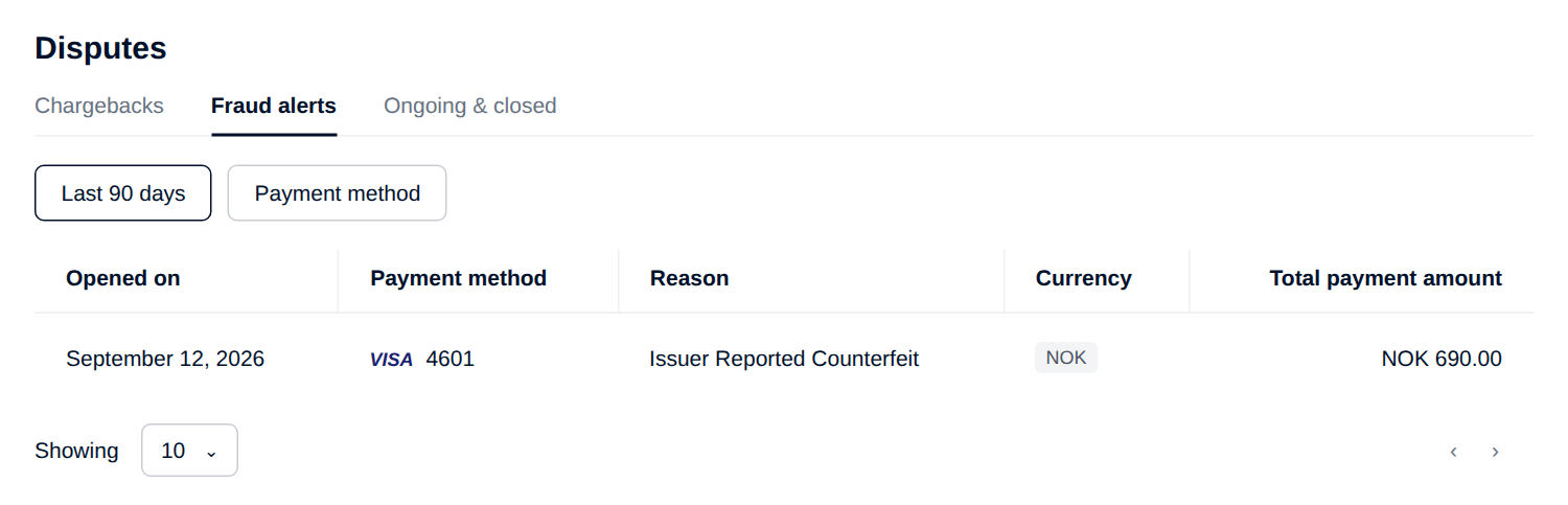 The Fraud alerts view of the Disputes list, with one Visa payment listed as Issuer Reported Counterfeit and its total payment amount.